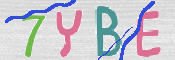 Immagine CAPTCHA